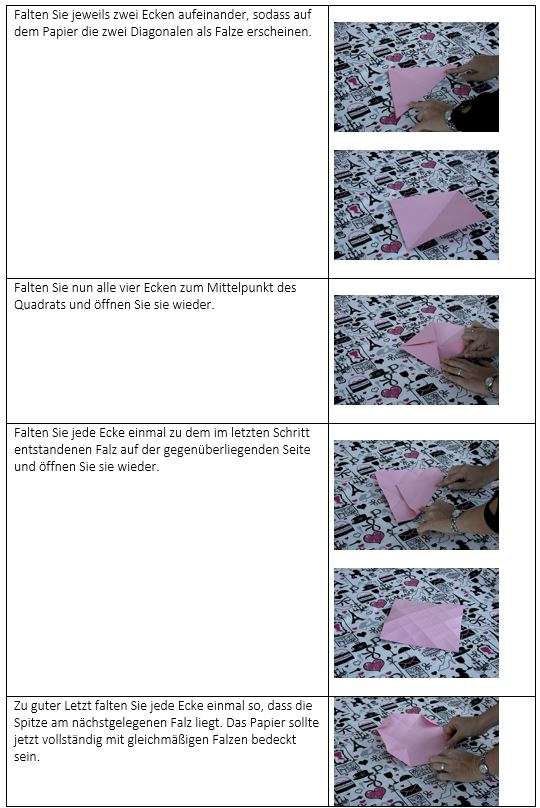 DIY Papierschachtel falten